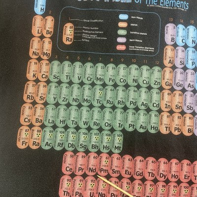 Vintage Periodic Table Of Elements T-Shirt Size Large