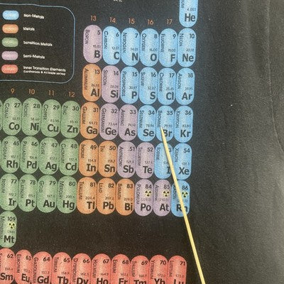 Vintage Periodic Table Of Elements T-Shirt Size Large