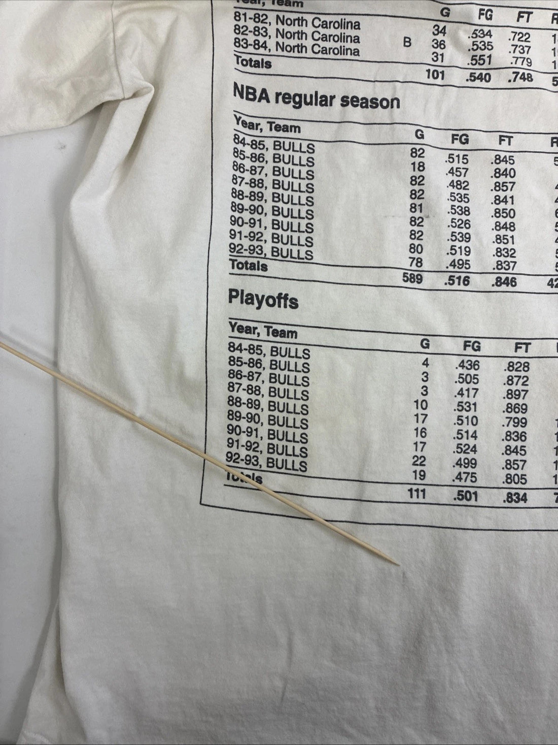 Michael Jordan Retirement T-Shirt Size Large NBA